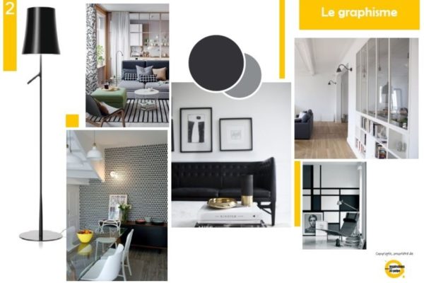 Amenager un grand espace - Planche graphique - Inspirations en pulpe