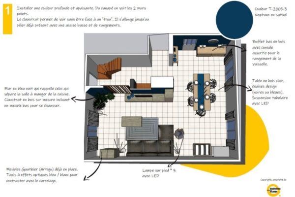 Amenager un grand espace - Vue aérienne 1 - Inspirations en pulpe