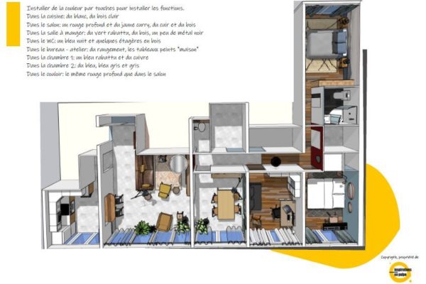 Rafraîchir un appartement - réalisation 3D Inspirations en Pulpe